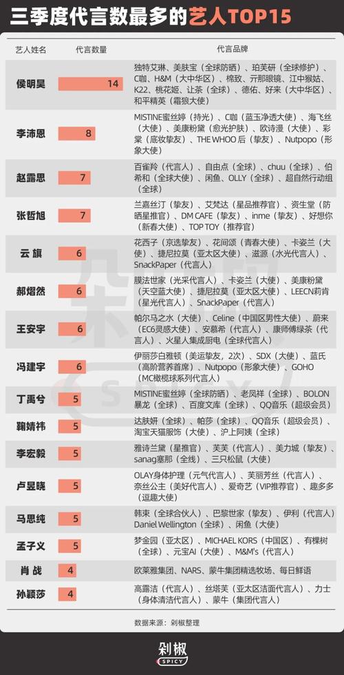 娱乐圈哪些明星复出难_娱乐圈到底多复杂知乎_复杂娱乐圈